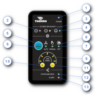 //www.thermo.com.pl/wp-content/uploads/2020/08/panel-sterowania-compact-r-i-compact-k.png