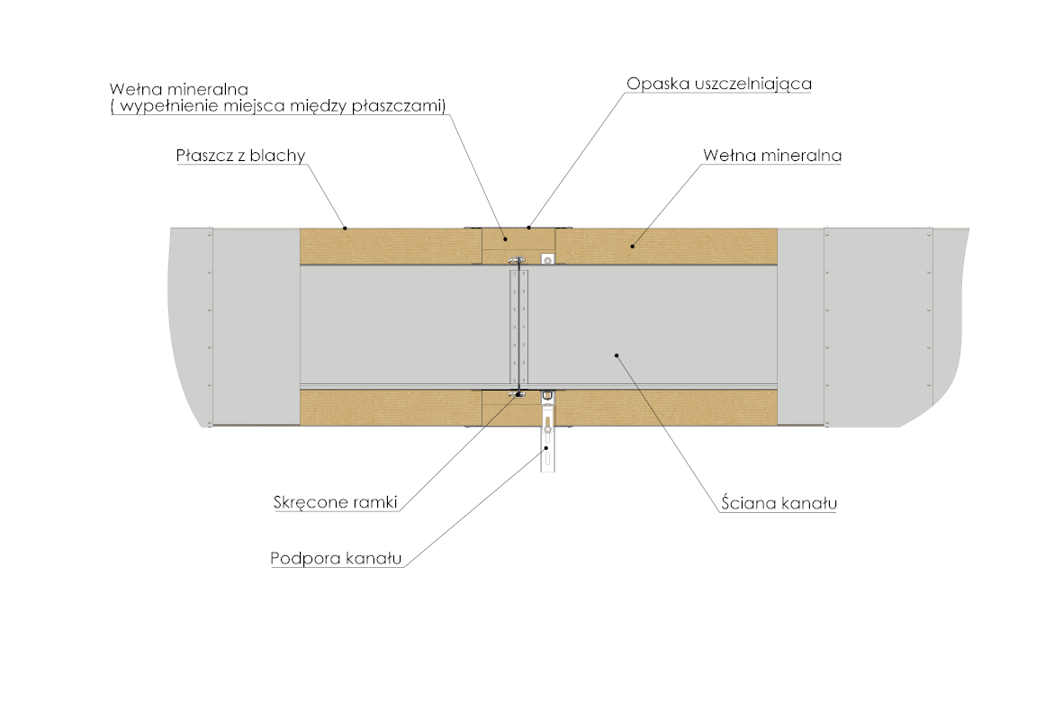 //www.thermo.com.pl/wp-content/uploads/2020/10/Złożenie-kanały-preizolowane-2.png